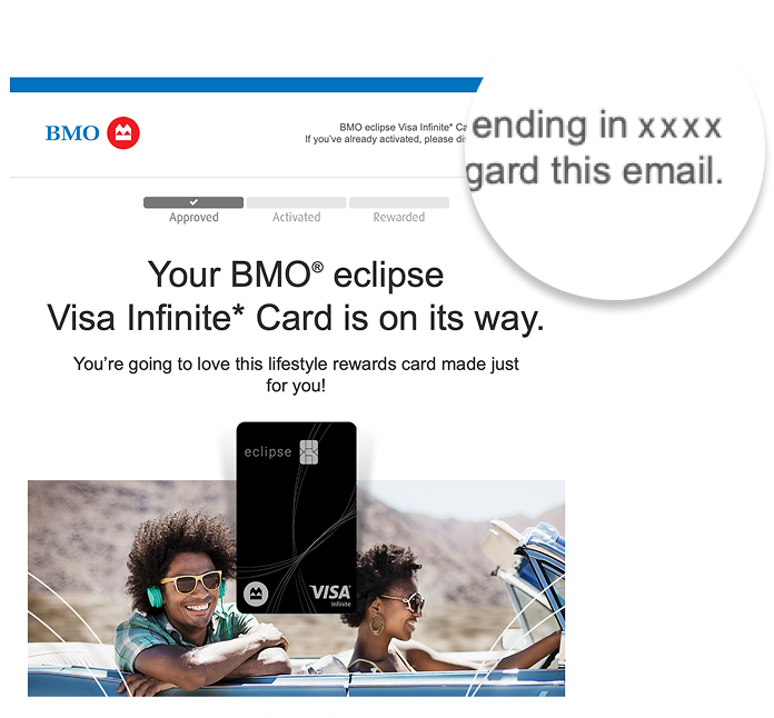 Where to find the last 4 digit on the email